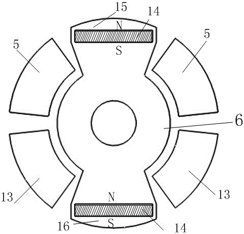 Rotor magnetic circuit independent hybrid pole synchronous motor