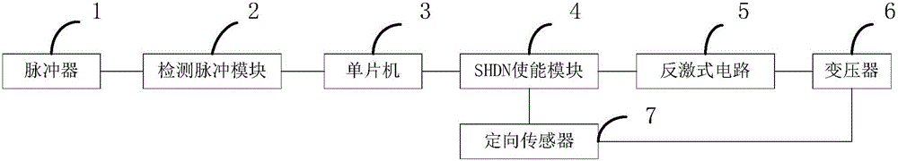 Power saving circuit of exploring tube