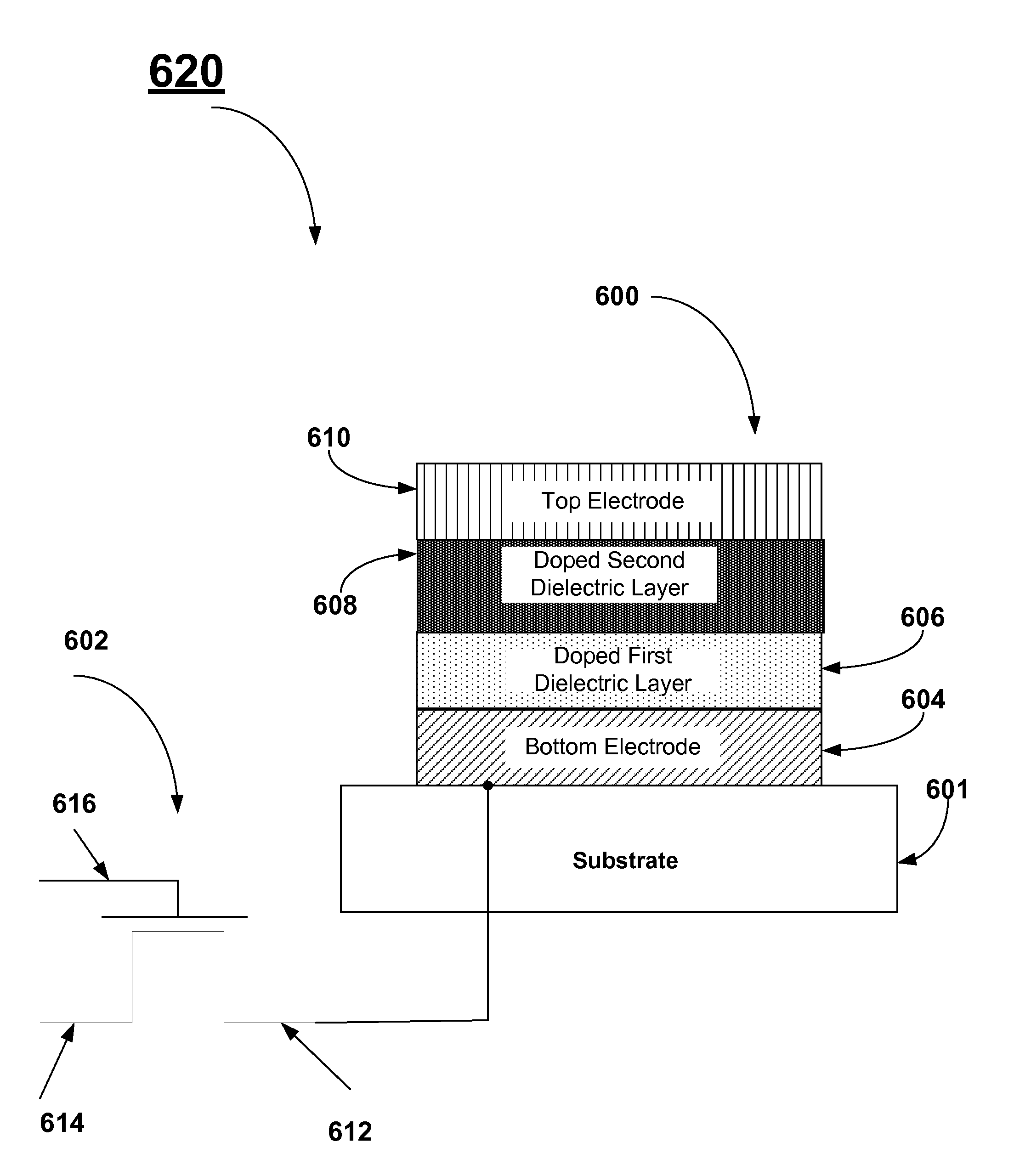 High performance dielectric stack for dram capacitor