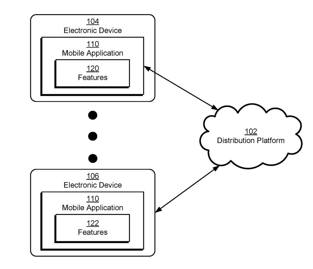 Model-based matching for removing selection bias in quasi-experimental testing of mobile applications