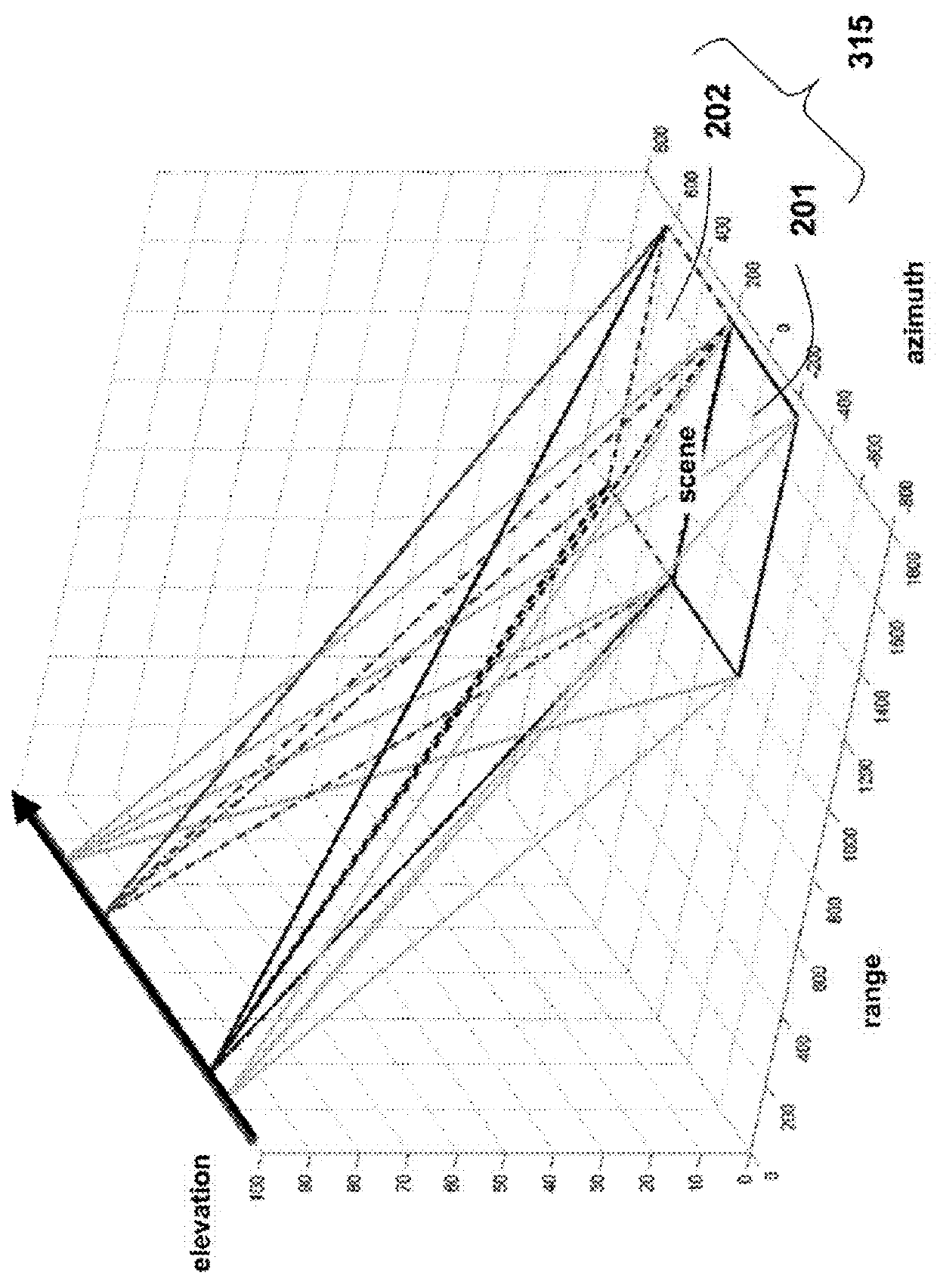 System and method for multiple spotlight synthetic radar imaging using random beam steering