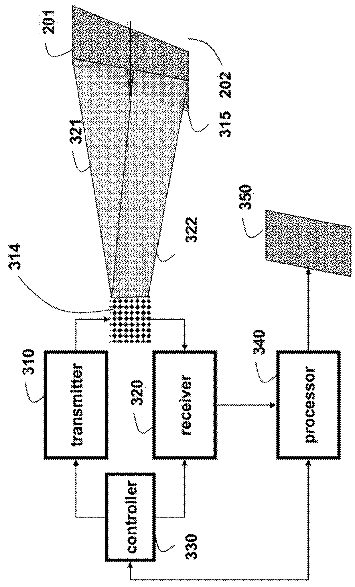 System and method for multiple spotlight synthetic radar imaging using random beam steering