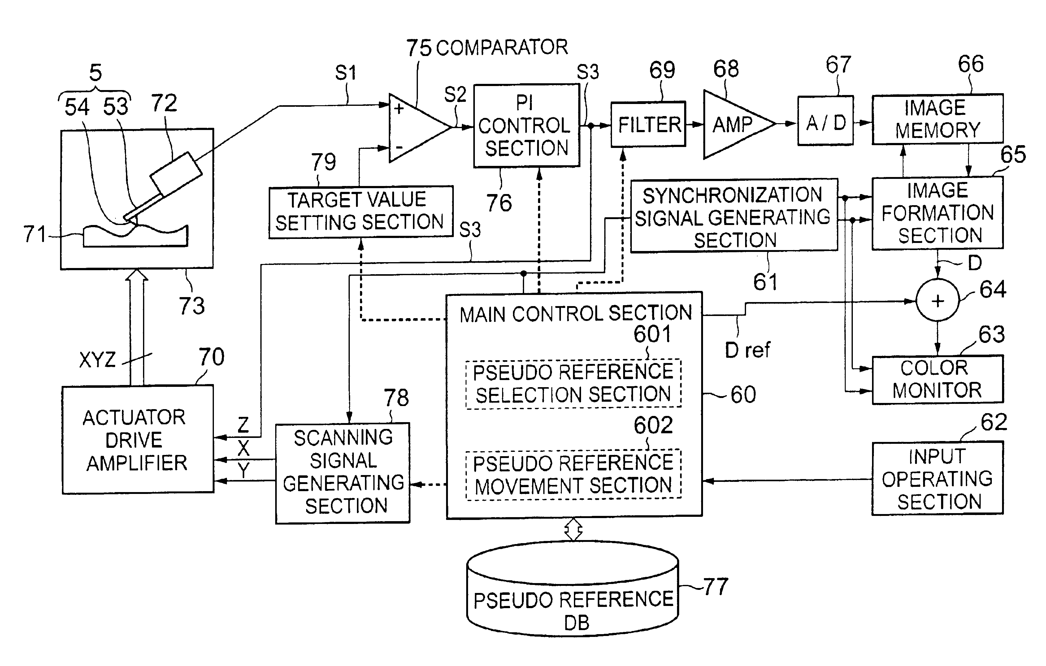 Scanning probe microscope