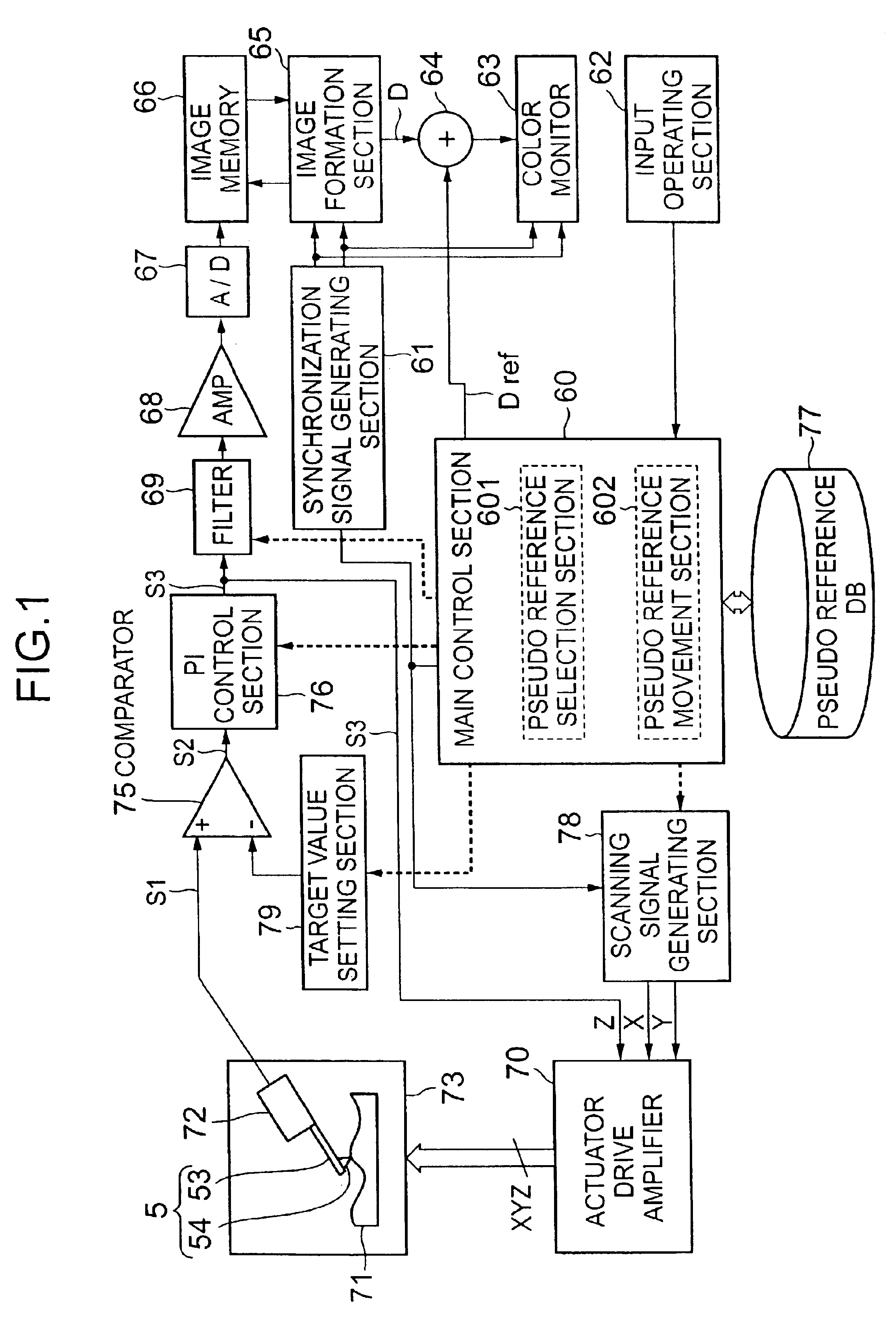 Scanning probe microscope