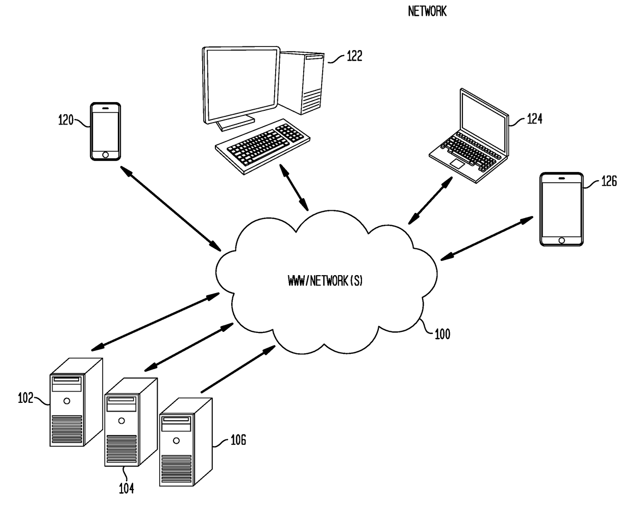 Verified hypermedia communications