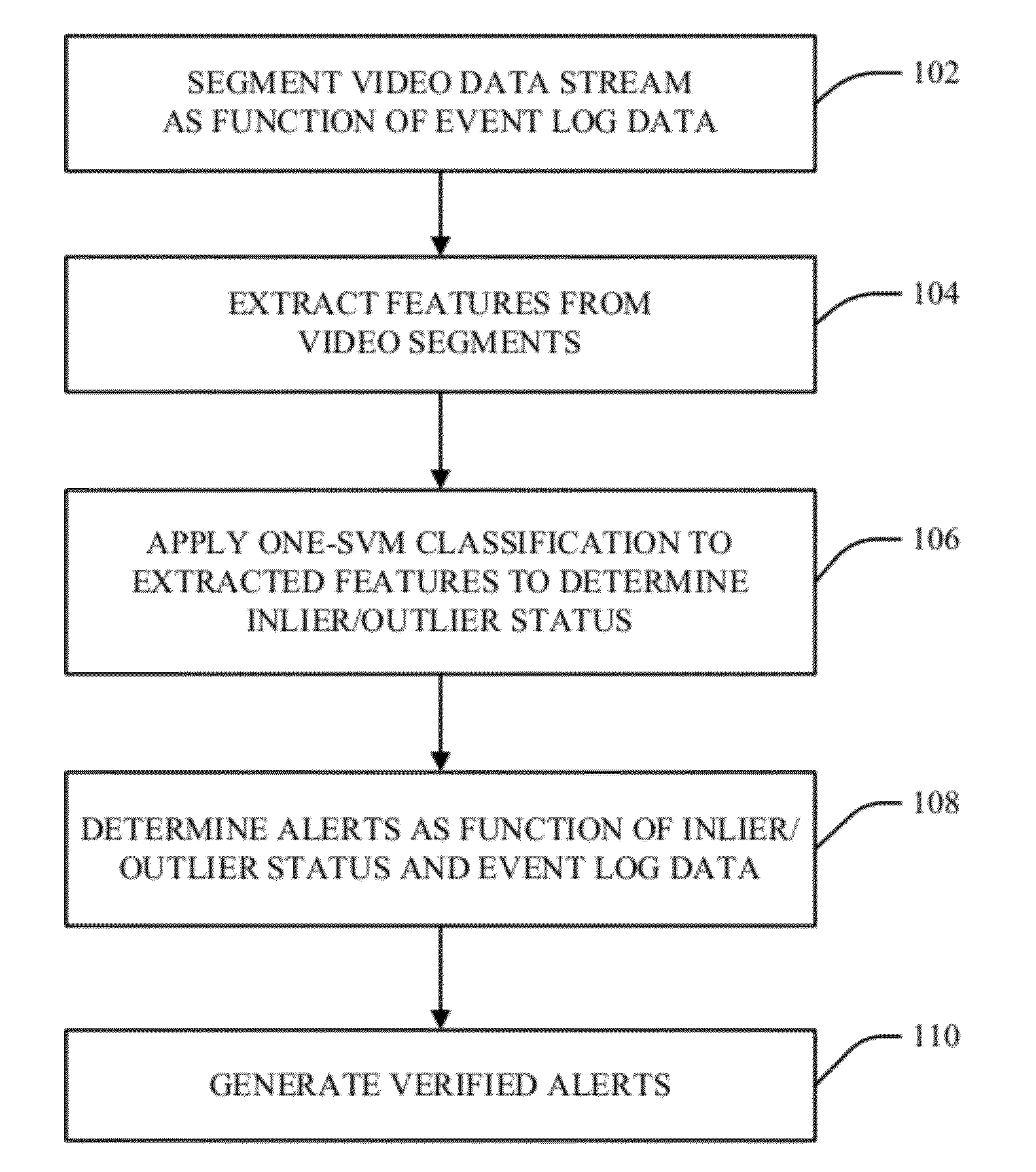 Activity determination as function of transaction log