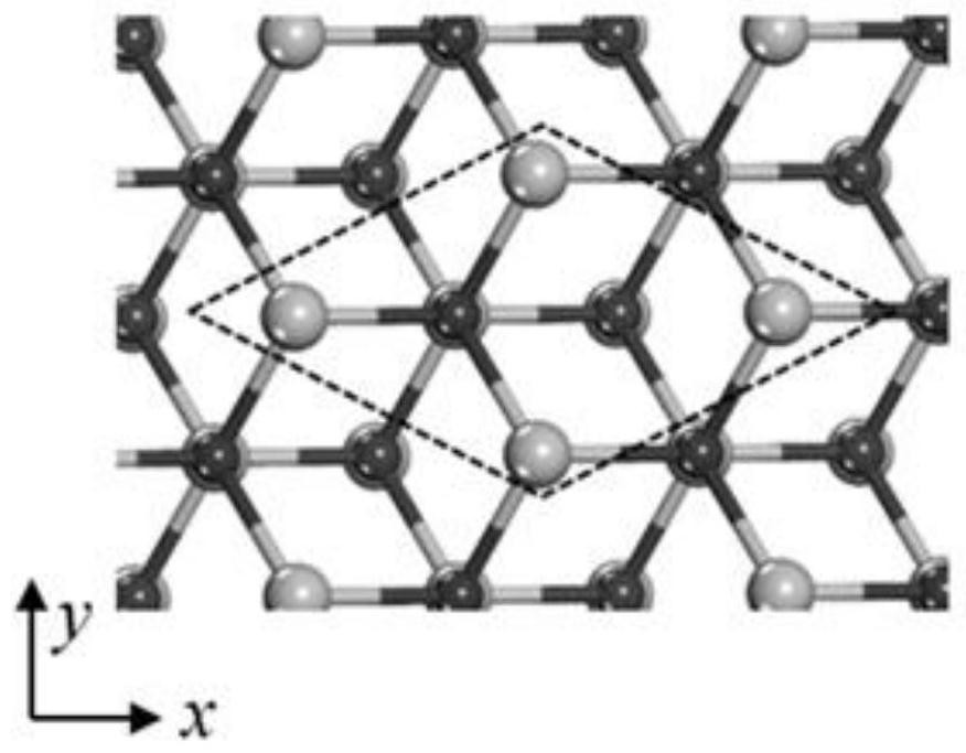 A kind of phosphorus-based cathode material for lithium battery and its application