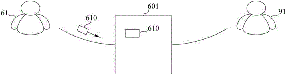 Data processing system and method