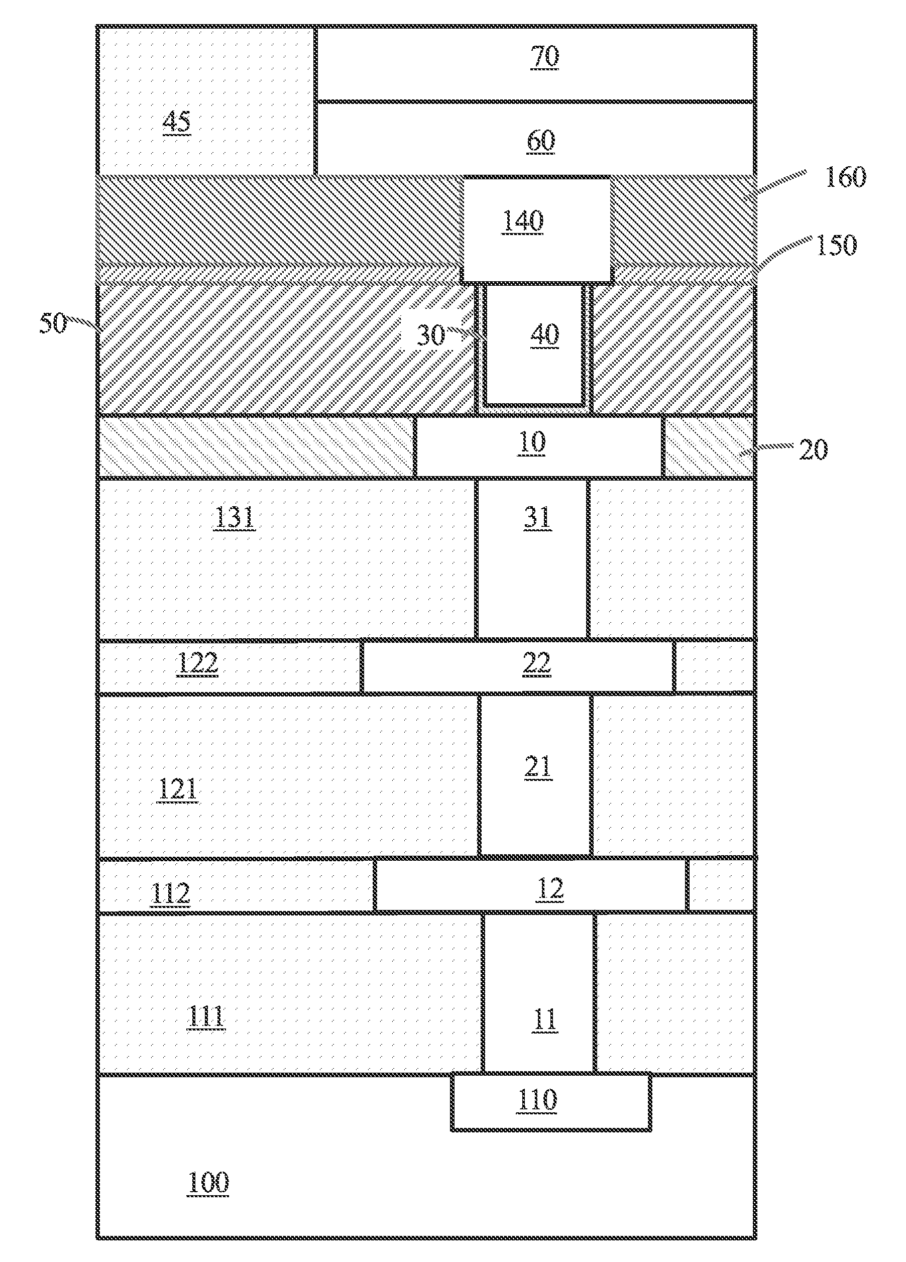 Resistive Switching Devices and Methods of Formation Thereof
