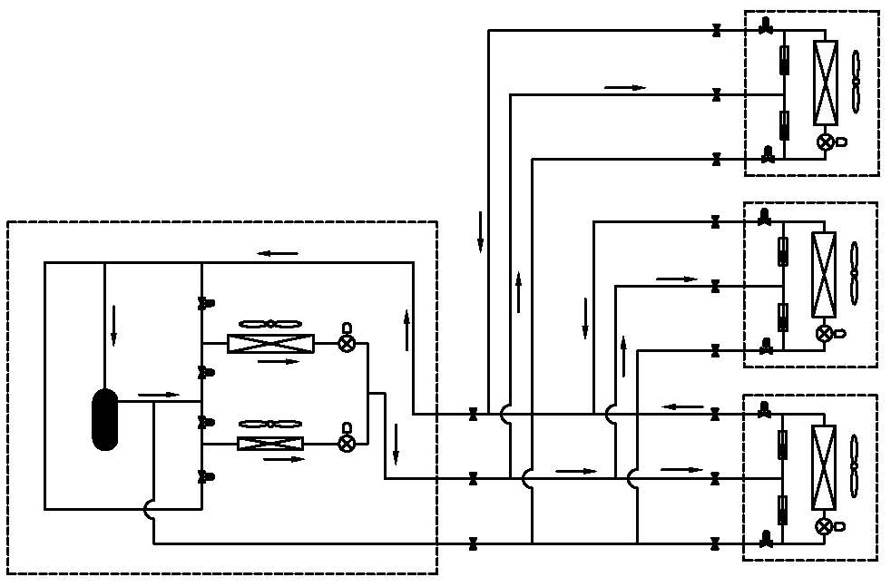 An improved multi-line system and its control method