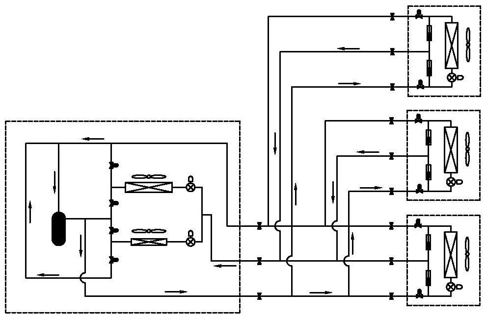 An improved multi-line system and its control method