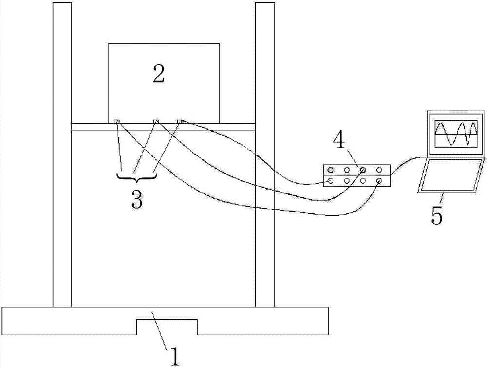 Packaged product fall simulation analysis method