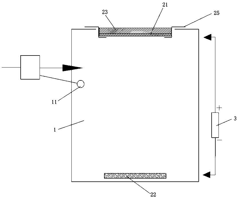 Stationary aseptic drinking water storage device