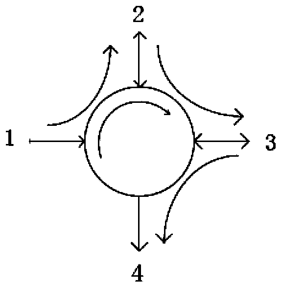 Compact type optical circulator with four ports