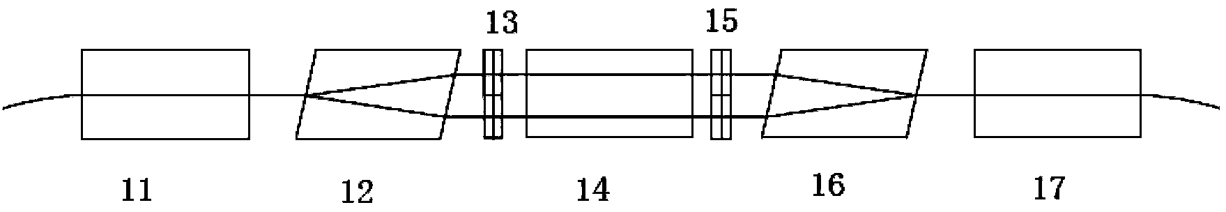 Compact type optical circulator with four ports