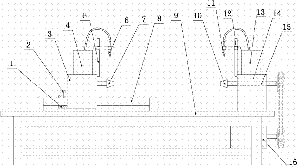 Double-end welding bed for carbon-dioxide arc welding