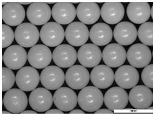 A kind of preparation method of the ceramic microsphere of thorium oxide