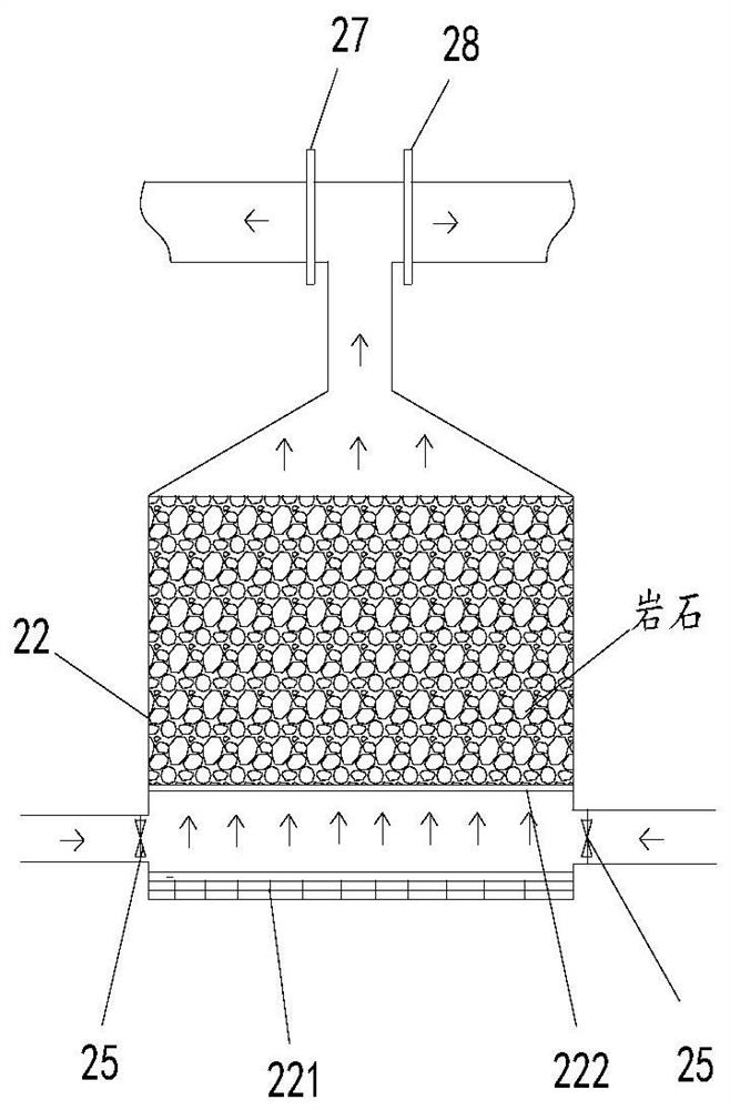 Rock energy storage power generation system