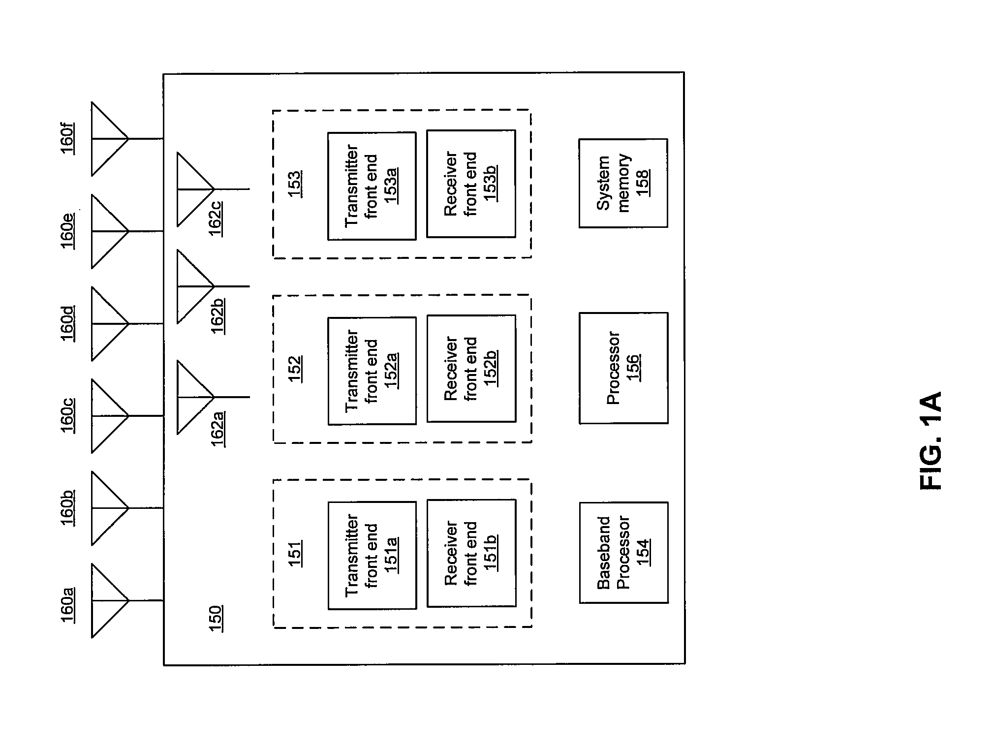 Method and system for auto detecting and auto switching antennas in a multi-antenna FM transmit/receive system