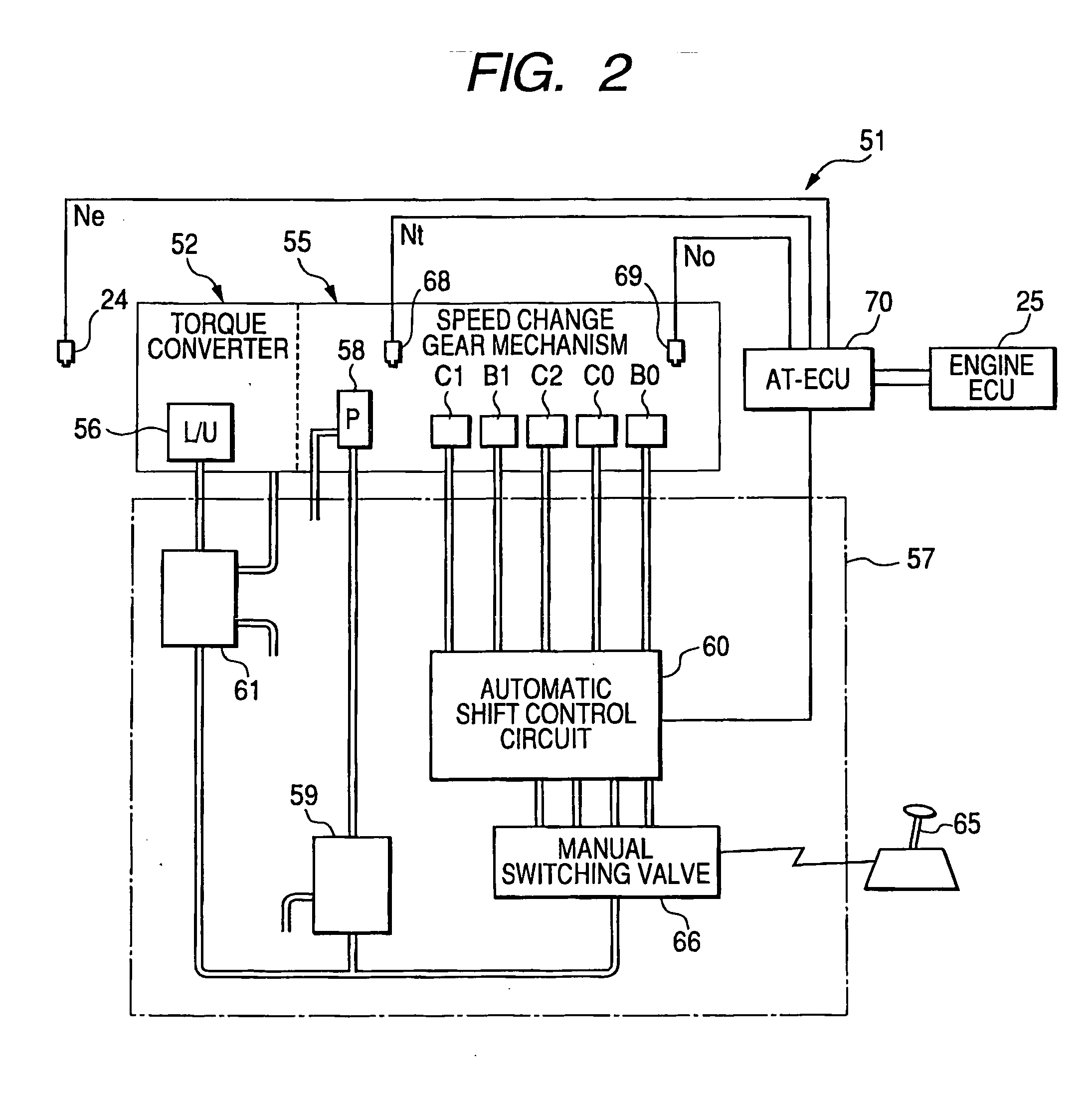 Control apparatus for an automatic transmission and related control method