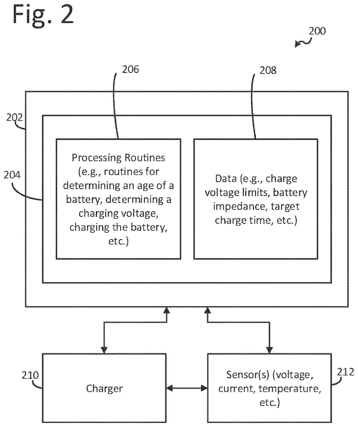 Systems and method for charging batteries