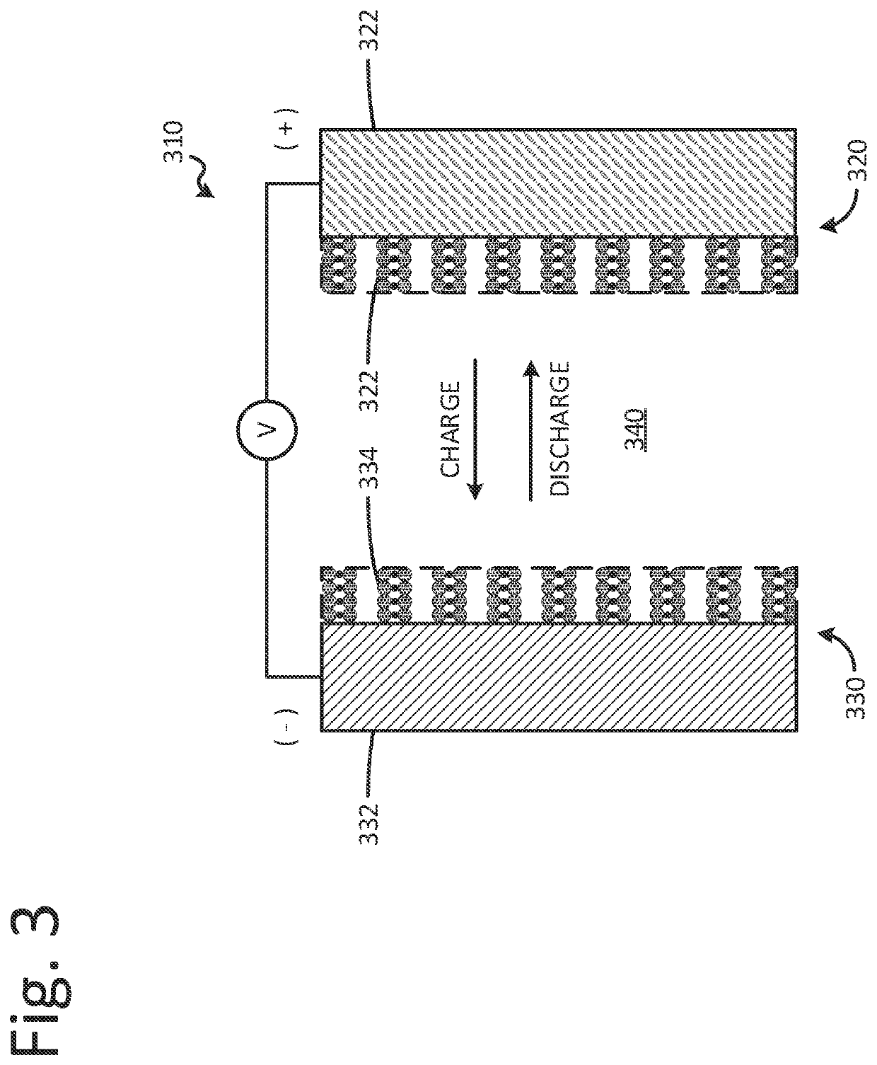 Systems and method for charging batteries