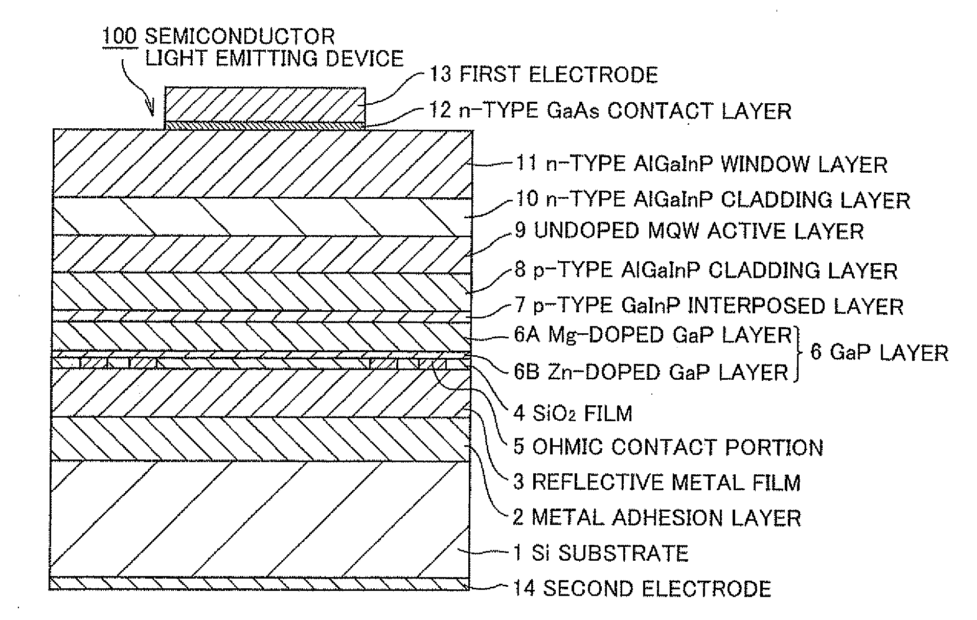 Semiconductor light emitting device