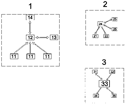 Awakening system and method in locking state of mobile phone screen