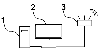 In-situ preservation system of water benzene series