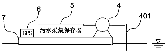 In-situ preservation system of water benzene series