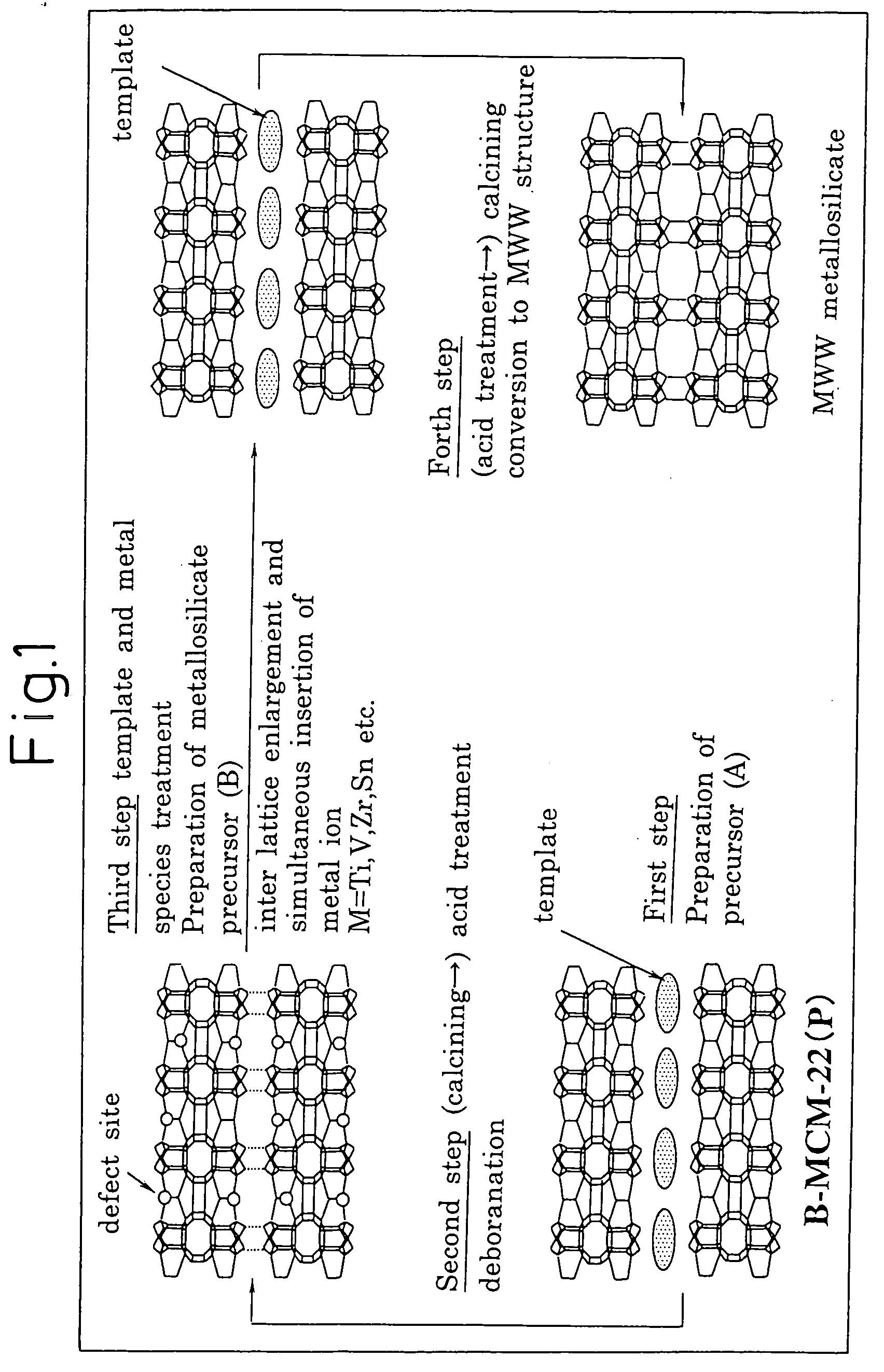 Mww type zeolite substance, precursor substance therefor, and process for producing these substances