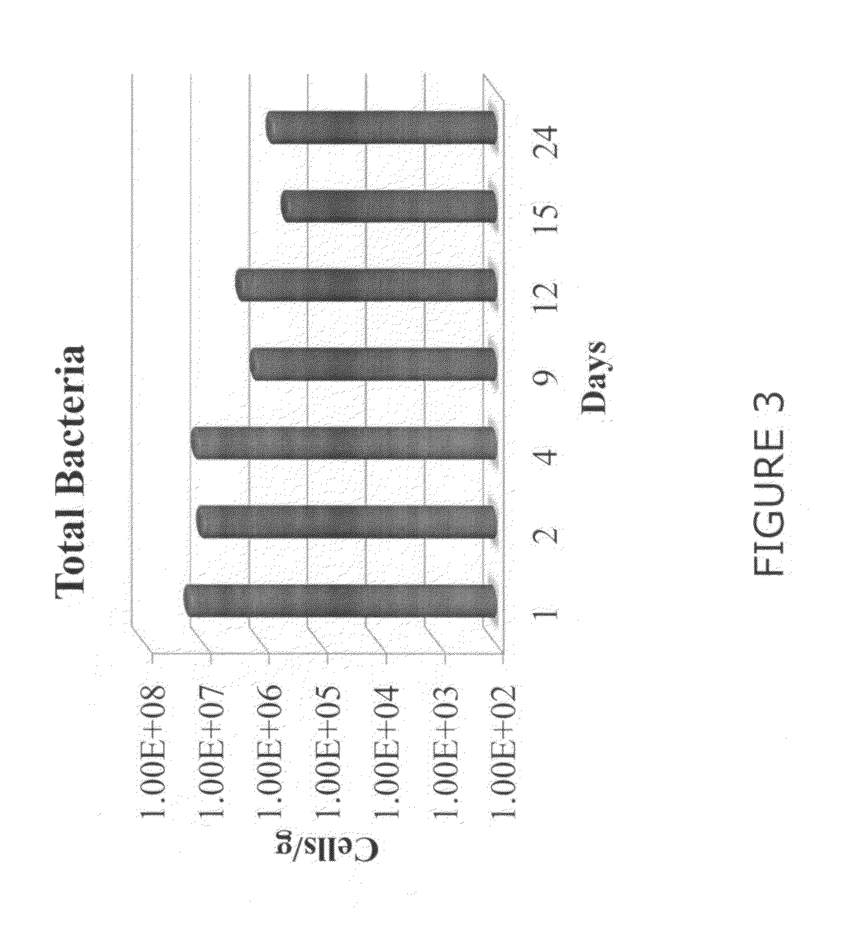 Detection and quantification of nucleic acid to assess microbial biomass in paper defects and machine felts