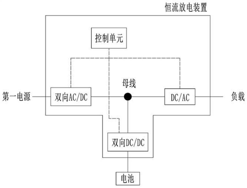 Constant-current discharging device and related method and system