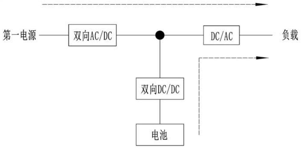 Constant-current discharging device and related method and system