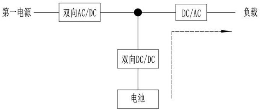 Constant-current discharging device and related method and system