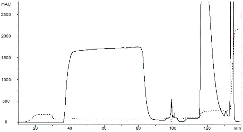 Method for purifying adalimumab by aid of cation exchange chromatography