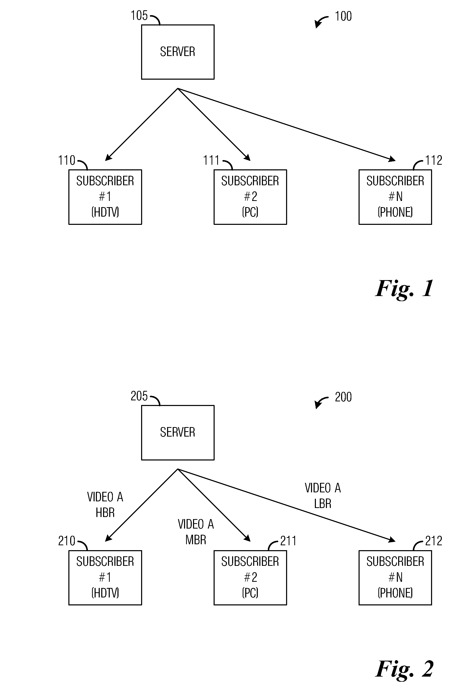 System and Method for Differentiated Services in Adaptive Streaming