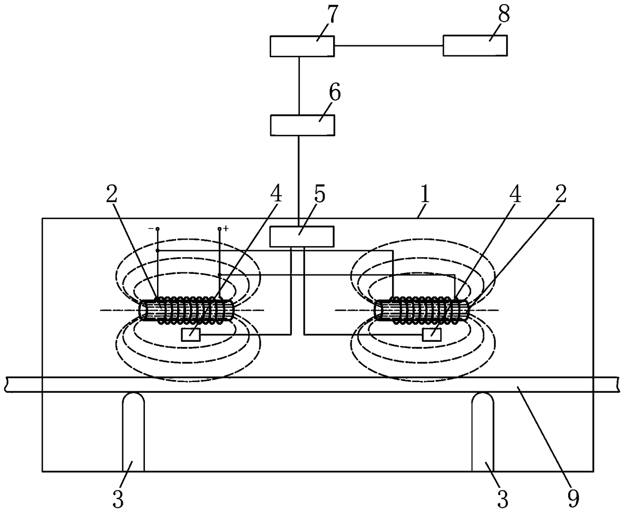 A non-destructive testing device and method for elevator traction steel belt