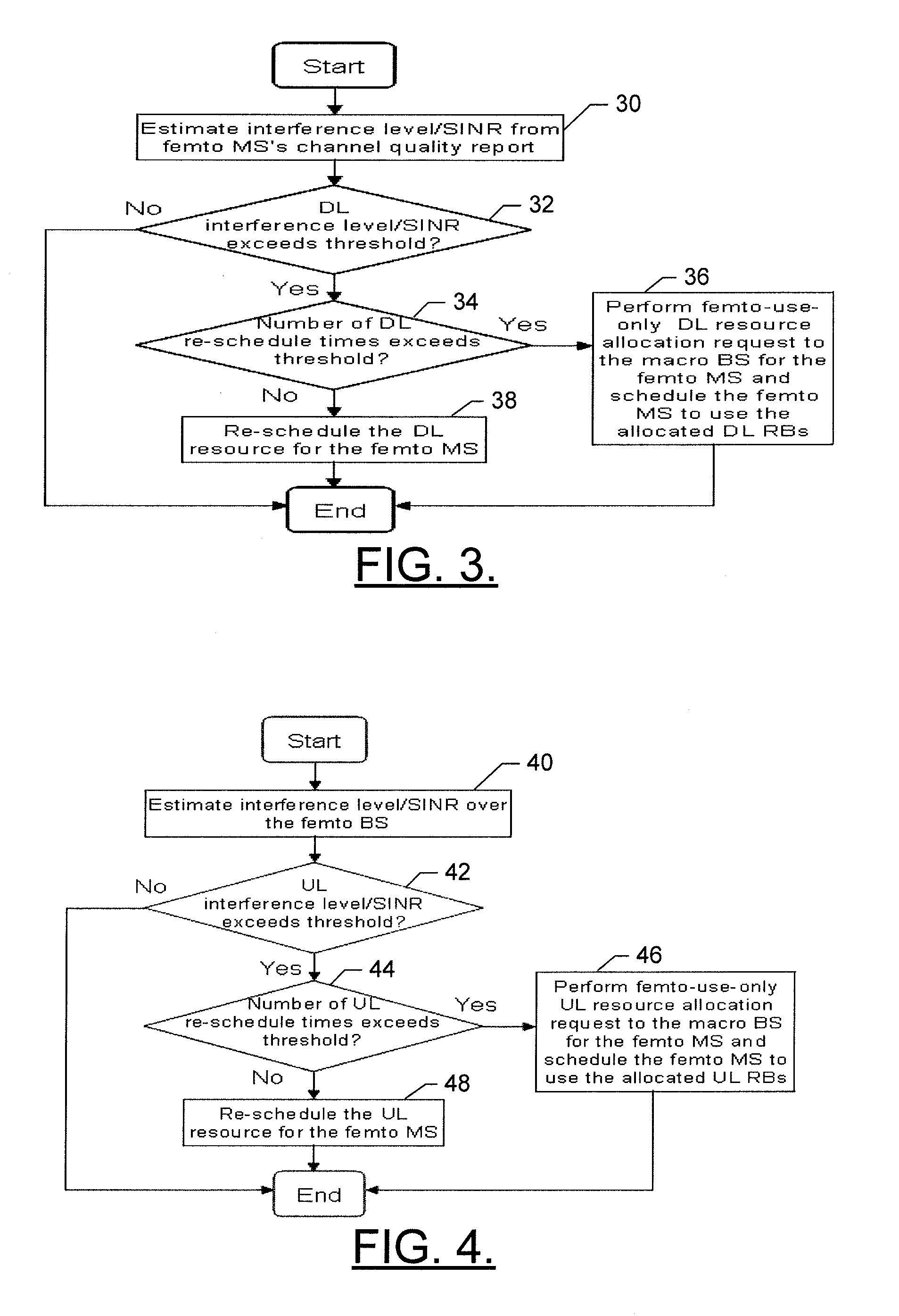 Method, apparatus and system for interference avoidance in a femtocell network