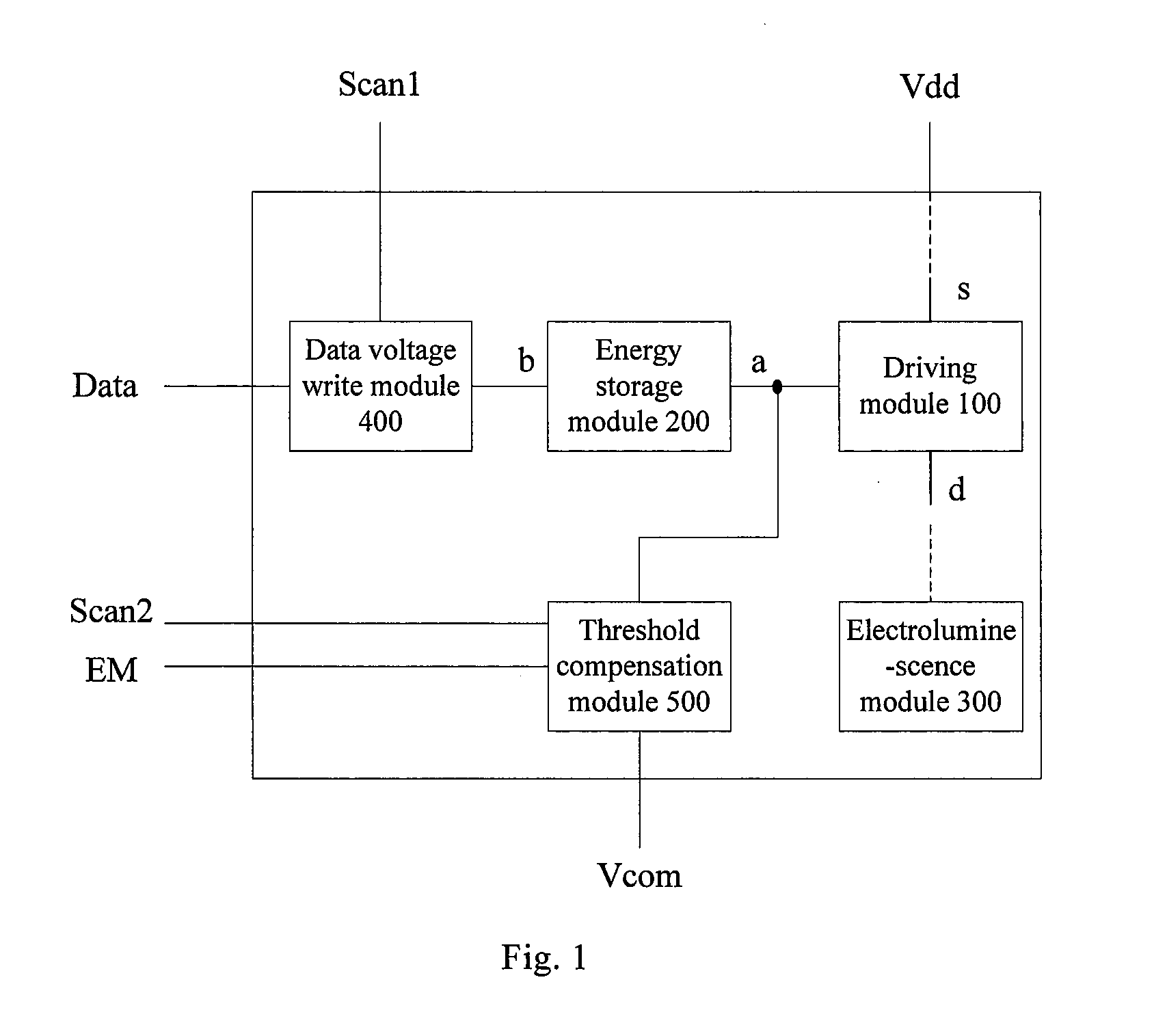 Pixel circuit and driving method thereof, display device