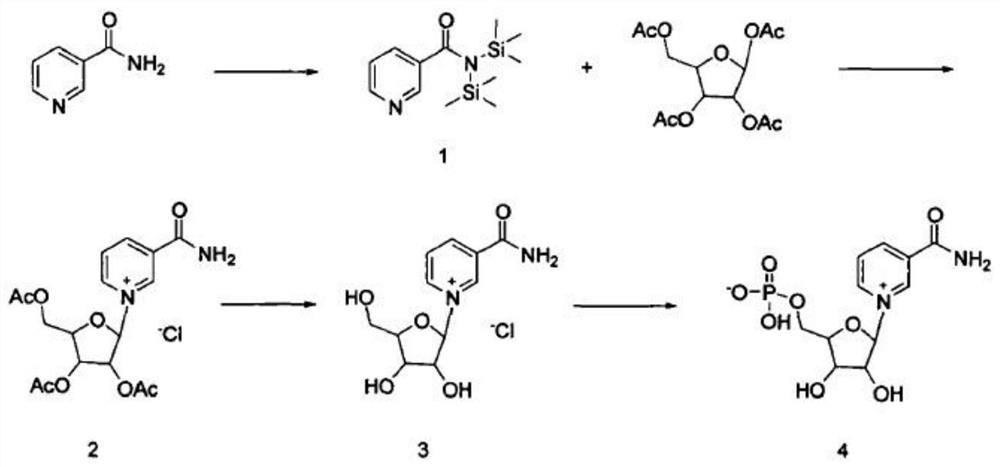 Synthesis method of beta-nicotinamide mononucleotide