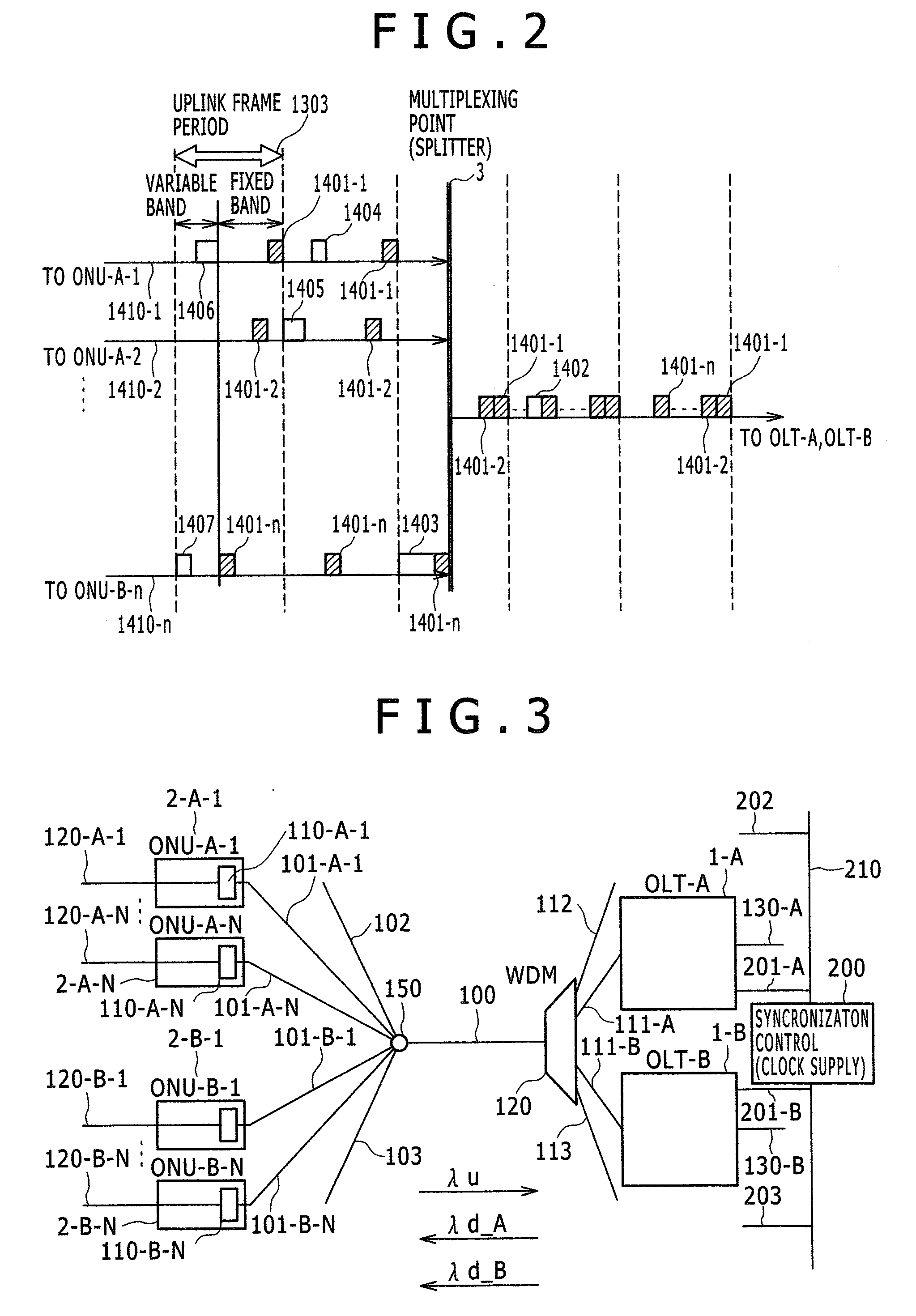 Network system and optical line terminal