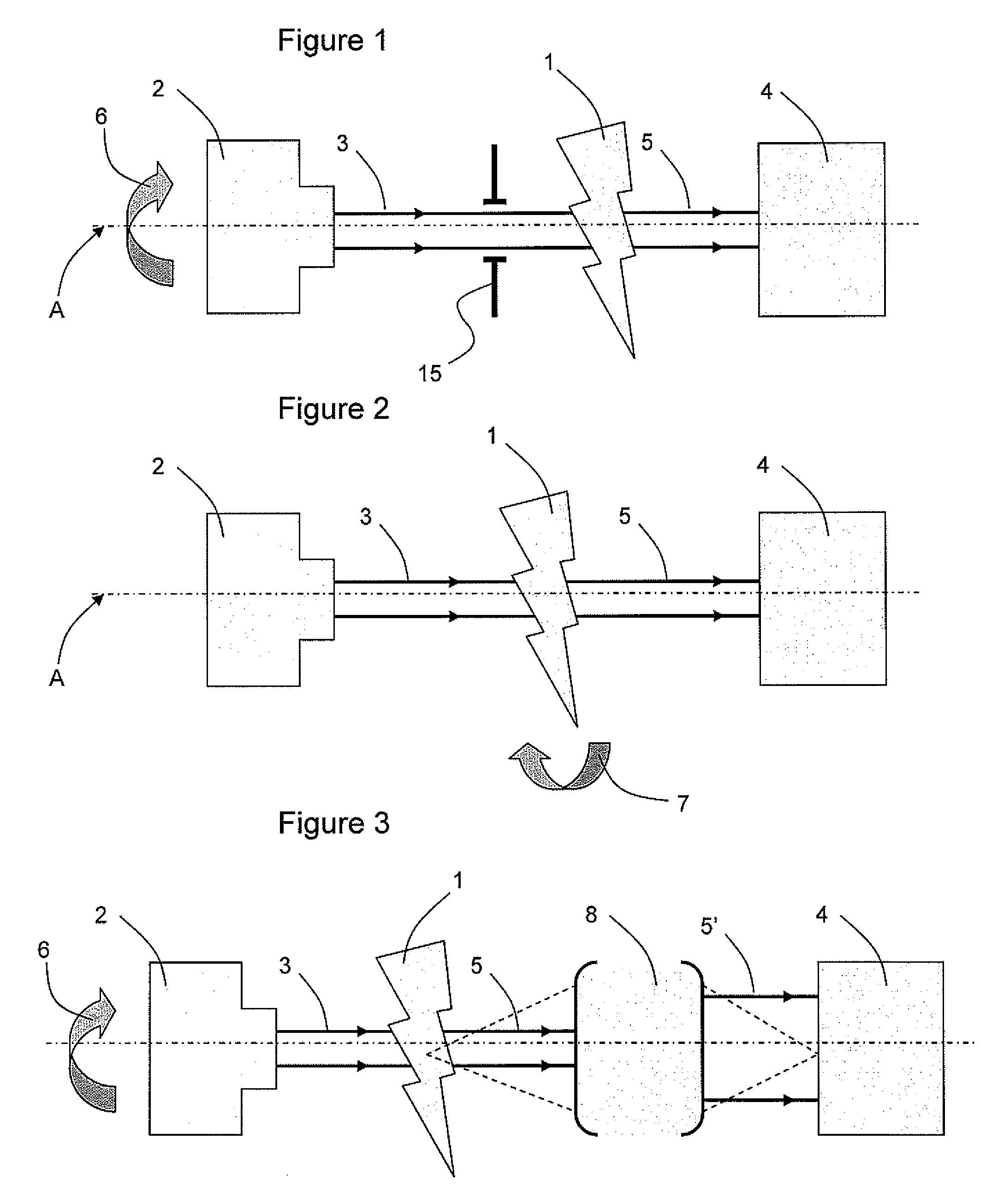 Method and system for structural analysis of an object by measuring the wave front thereof