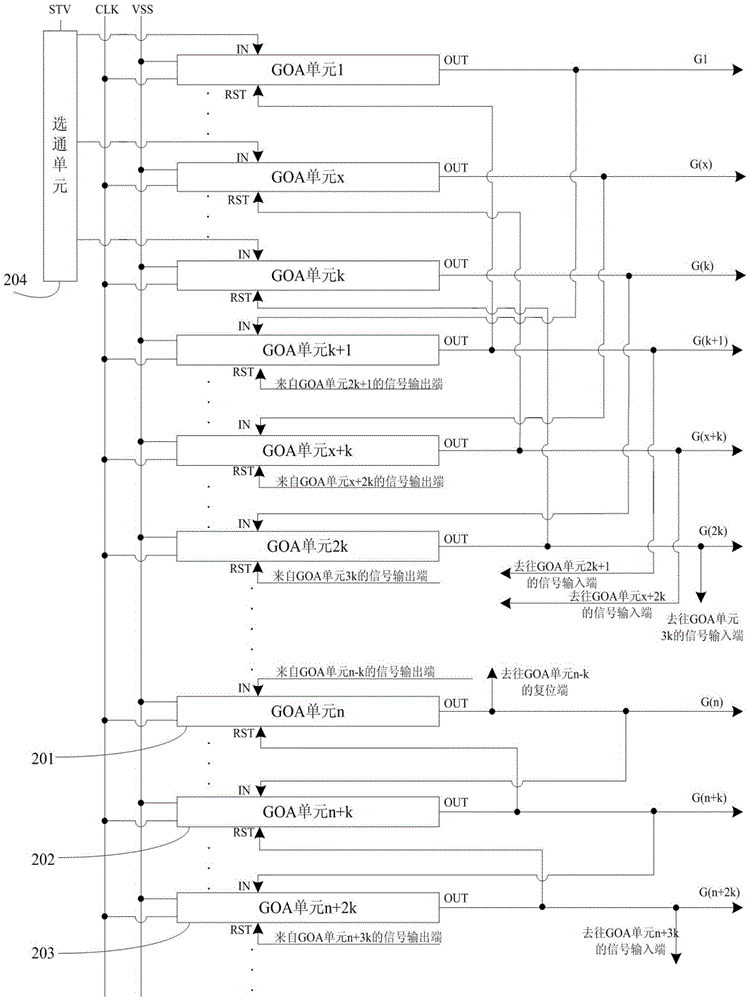 GOA (Gate Driver on Array) circuit, GOA (Gate Driver on Array) circuit scanning method, display panel and display apparatus