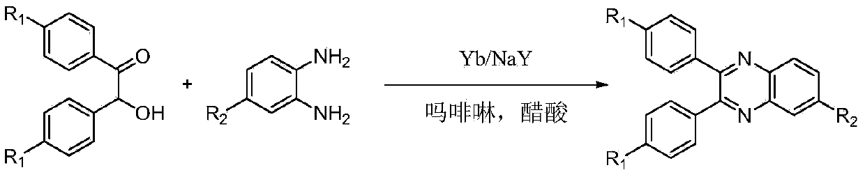 Method for catalyzed synthesis of quinoxaline compounds by yb/nay molecular sieve catalyst