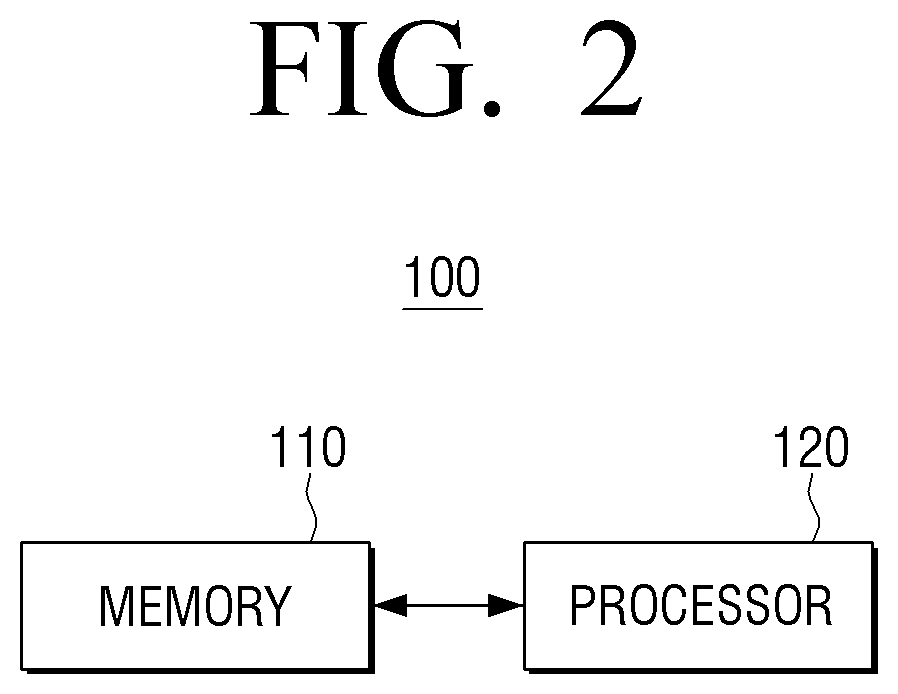Electronic apparatus and image processing method thereof