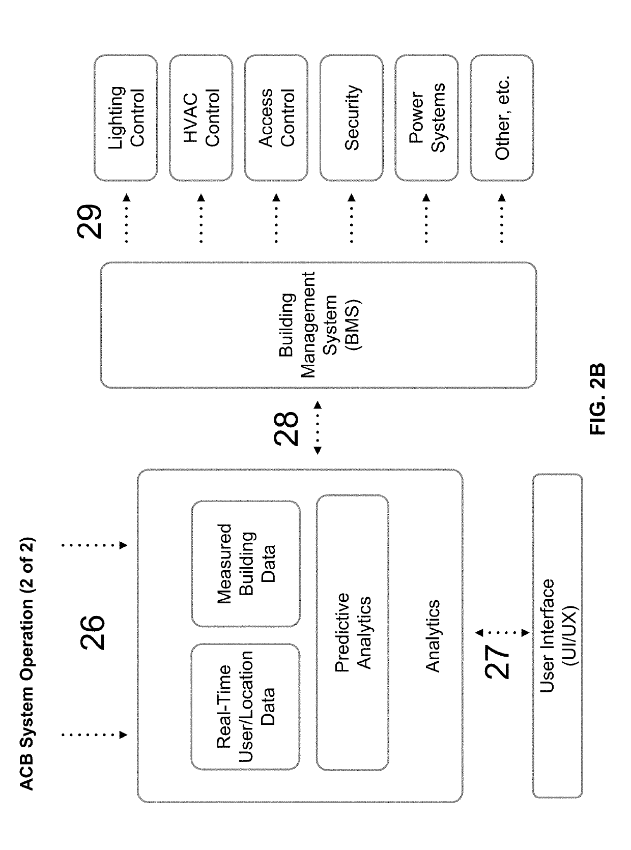 Systems and methods for beacon integrated with displays