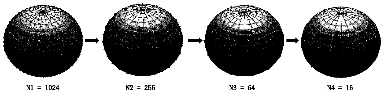 Object pose estimation method based on self-supervised learning and template matching