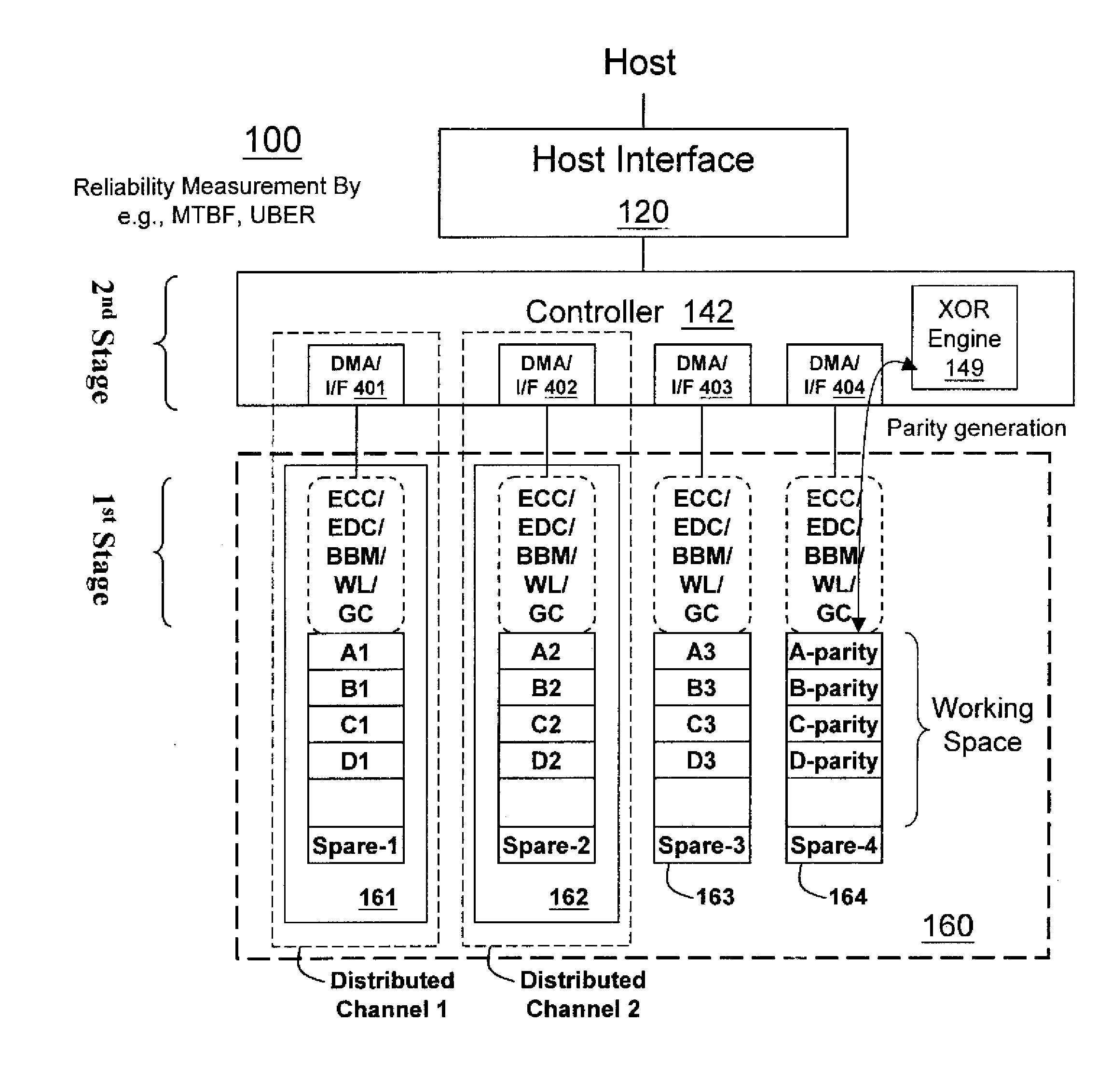 Non-volatile memory data storage system with reliability management
