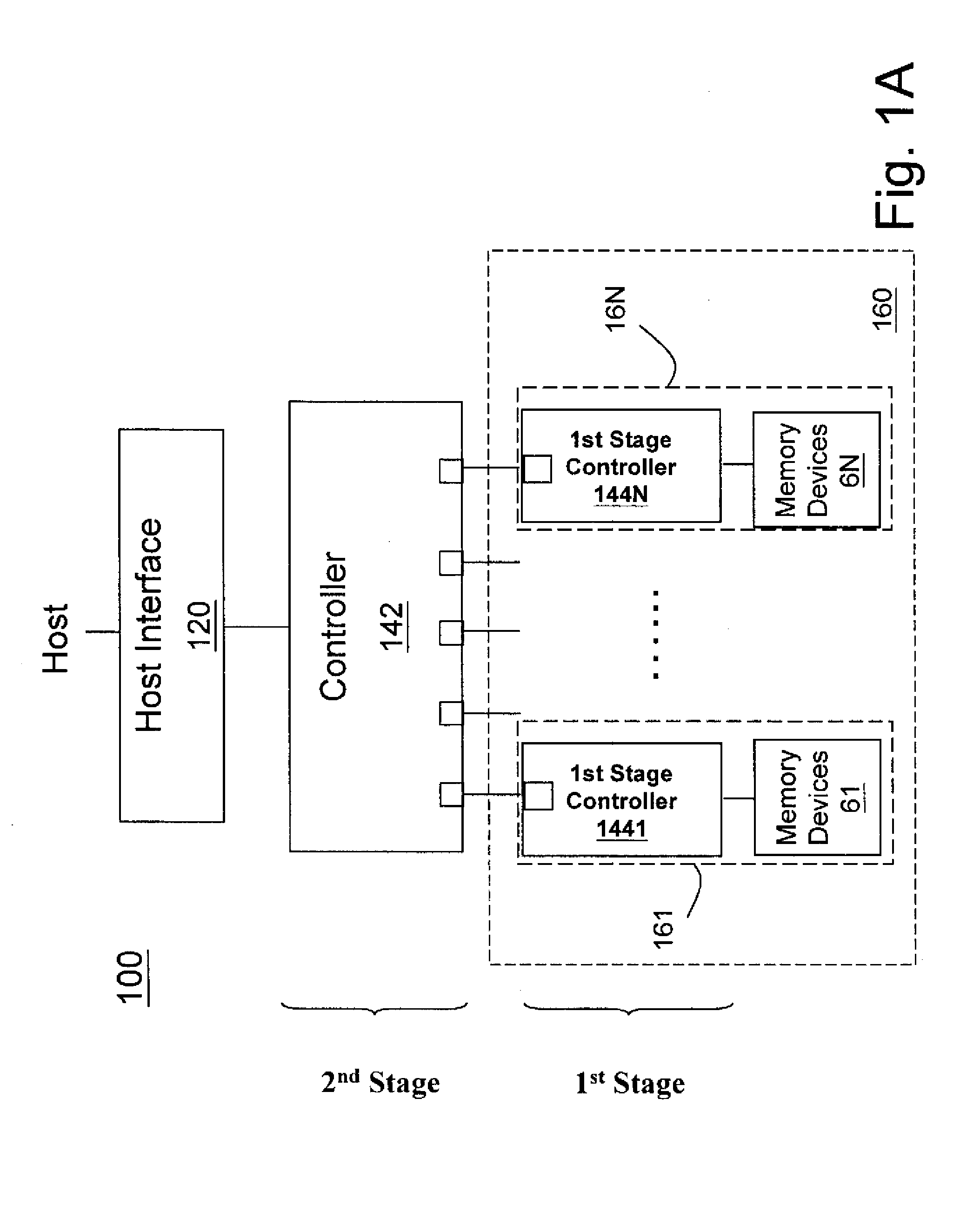 Non-volatile memory data storage system with reliability management